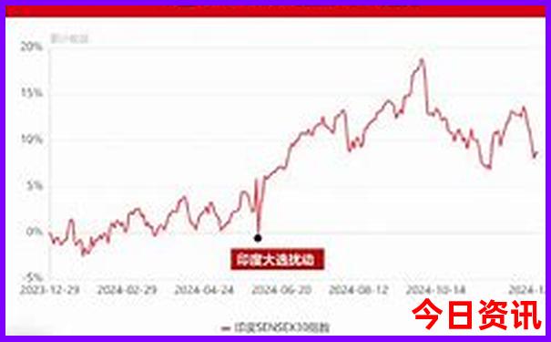 巴黎必去十大景点